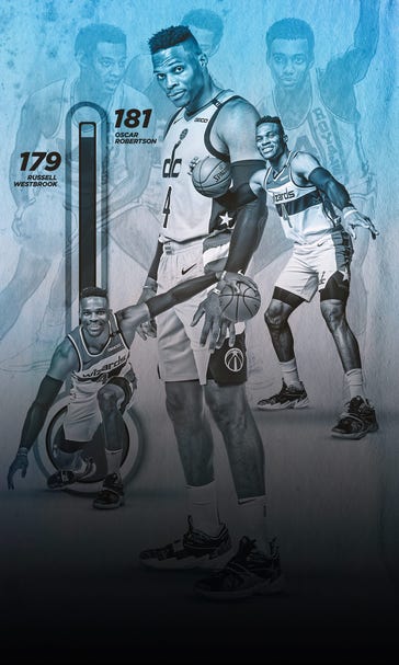Westbrook Triple-Double Tracker